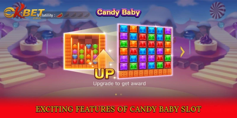 Exciting Features of Candy Baby Slot