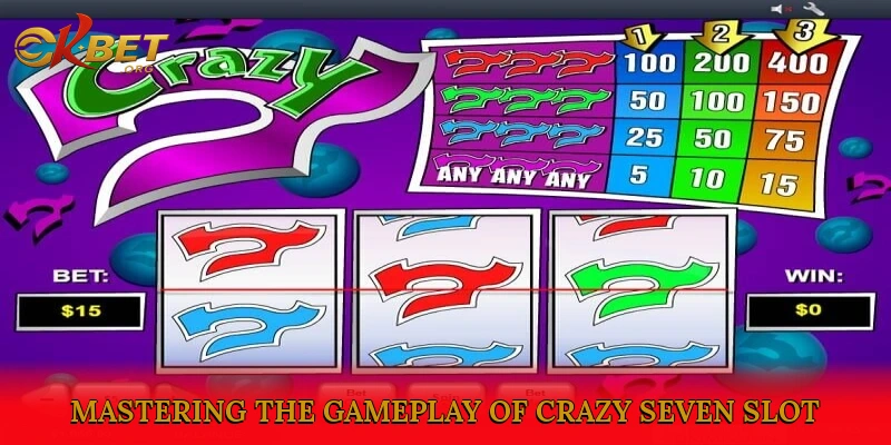 Mastering the Gameplay of Crazy Seven Slot