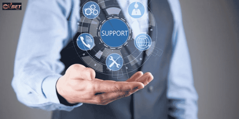 Proactive 24/7 Customer Support System